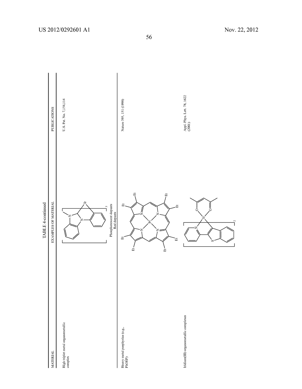 PHOSPHORESCENT HETEROLEPTIC PHENYLBENZIMIDAZOLE DOPANTS AND NEW SYNTHETIC     METHODOLOGY - diagram, schematic, and image 60