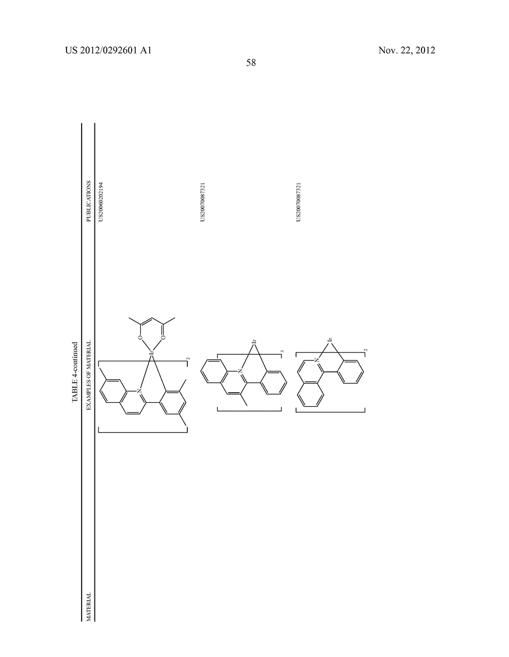 PHOSPHORESCENT HETEROLEPTIC PHENYLBENZIMIDAZOLE DOPANTS AND NEW SYNTHETIC     METHODOLOGY - diagram, schematic, and image 62