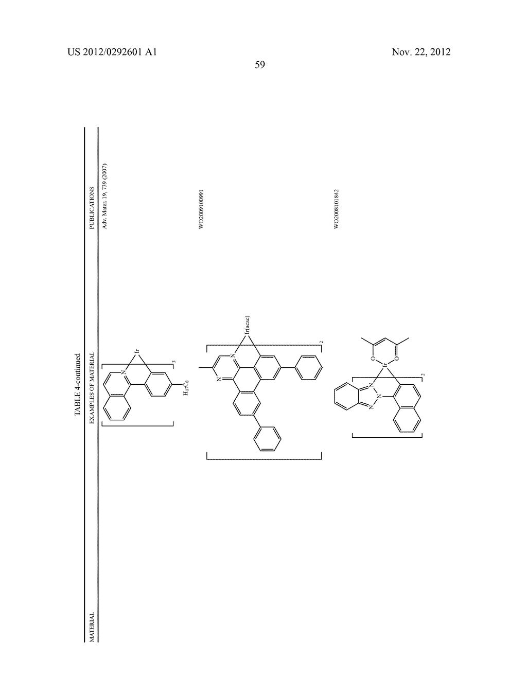 PHOSPHORESCENT HETEROLEPTIC PHENYLBENZIMIDAZOLE DOPANTS AND NEW SYNTHETIC     METHODOLOGY - diagram, schematic, and image 63