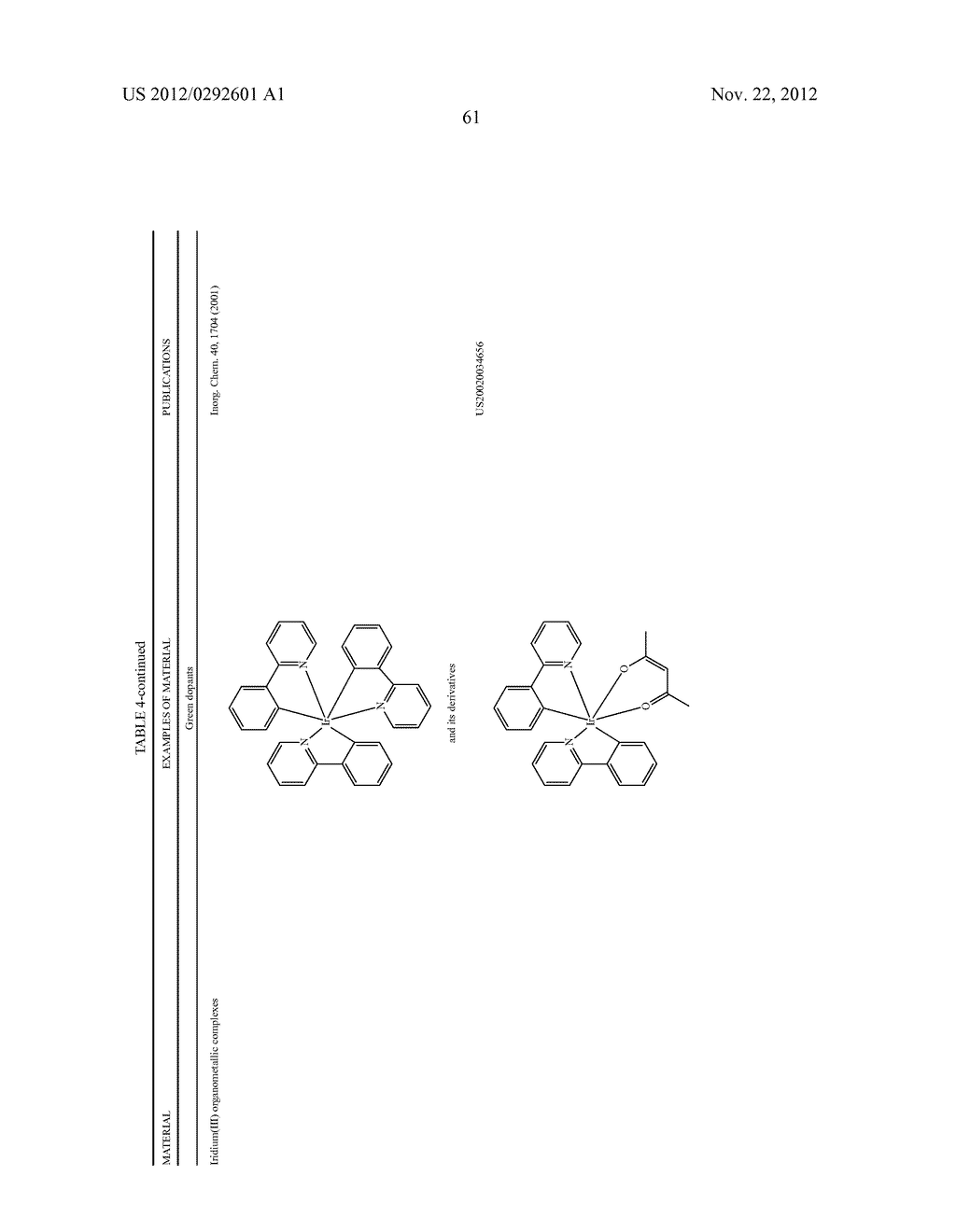 PHOSPHORESCENT HETEROLEPTIC PHENYLBENZIMIDAZOLE DOPANTS AND NEW SYNTHETIC     METHODOLOGY - diagram, schematic, and image 65