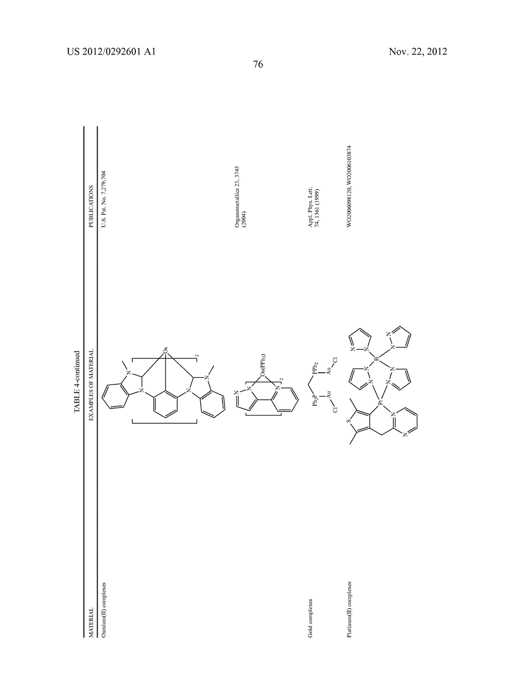 PHOSPHORESCENT HETEROLEPTIC PHENYLBENZIMIDAZOLE DOPANTS AND NEW SYNTHETIC     METHODOLOGY - diagram, schematic, and image 80