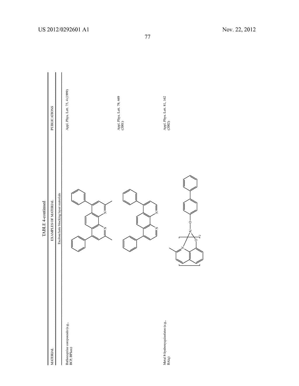 PHOSPHORESCENT HETEROLEPTIC PHENYLBENZIMIDAZOLE DOPANTS AND NEW SYNTHETIC     METHODOLOGY - diagram, schematic, and image 81