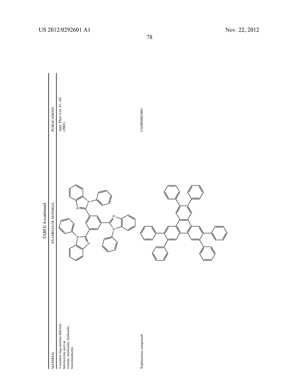 PHOSPHORESCENT HETEROLEPTIC PHENYLBENZIMIDAZOLE DOPANTS AND NEW SYNTHETIC     METHODOLOGY - diagram, schematic, and image 82