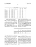 ORGANIC ELECTROLUMINESCENCE ELEMENT diagram and image