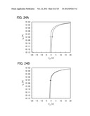 SEMICONDUCTOR MEMORY DEVICE AND MANUFACTURING METHOD THEREOF diagram and image