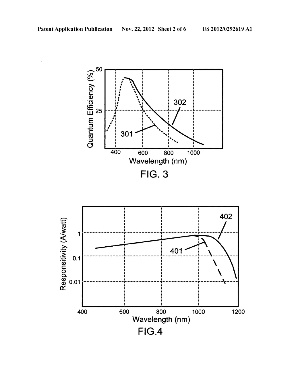 BACKSIDE TEXTURING BY CUSPS TO IMPROVE IR RESPONSE OF SILICON SOLAR CELLS     AND PHOTODETECTORS - diagram, schematic, and image 03