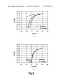 Thin-Film Semiconductor Device And Display Equipped With Same diagram and image