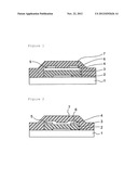 OPTICAL AND THERMAL ENERGY CROSS-LINKABLE INSULATING LAYER MATERIAL FOR     ORGANIC THIN FILM TRANSISTOR diagram and image