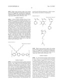 OPTICAL AND THERMAL ENERGY CROSS-LINKABLE INSULATING LAYER MATERIAL FOR     ORGANIC THIN FILM TRANSISTOR diagram and image