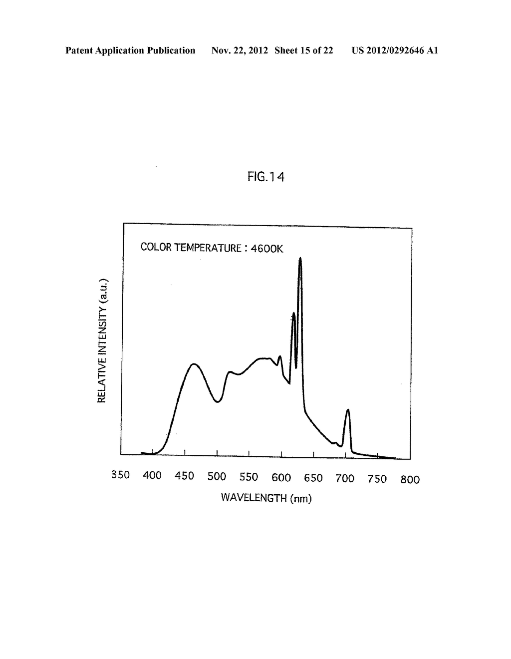 SEMICONDUCTOR LIGHT EMITTING DEVICE, METHOD OF MANUFACTURING THE SAME, AND     LIGHTING APPARATUS AND DISPLAY APPARATUS USING THE SAME - diagram, schematic, and image 16