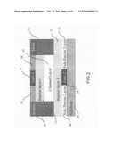 High performance multigate transistor diagram and image