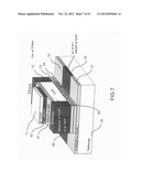 High performance multigate transistor diagram and image