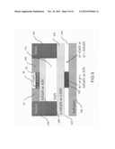 High performance multigate transistor diagram and image