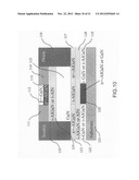 High performance multigate transistor diagram and image