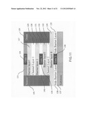 High performance multigate transistor diagram and image