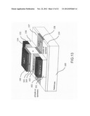 High performance multigate transistor diagram and image