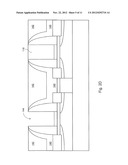 METHOD FOR SELF-ALIGNED METAL GATE CMOS diagram and image