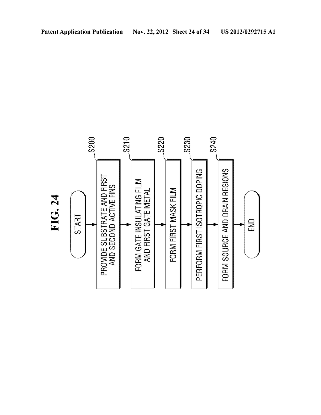 SEMICONDUCTOR DEVICE AND METHOD OF FABRICATING THE SAME - diagram, schematic, and image 25