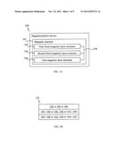 Magnetoresistive Device diagram and image