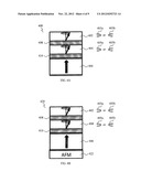 Magnetoresistive Device diagram and image