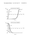 Magnetoresistive Device diagram and image