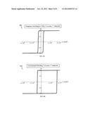 Magnetoresistive Device diagram and image