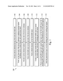 Semiconductor Device Having a Bonding Pad and Shield Structure and Method     of Manufacturing the Same diagram and image