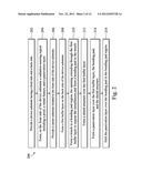 Semiconductor Device Having a Bonding Pad and Shield Structure and Method     of Manufacturing the Same diagram and image