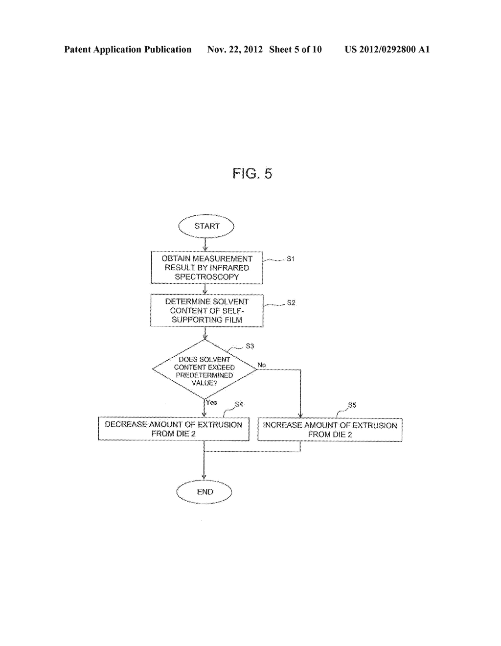 PROCESS AND EQUIPMENT FOR PRODUCTION OF POLYIMIDE FILM - diagram, schematic, and image 06