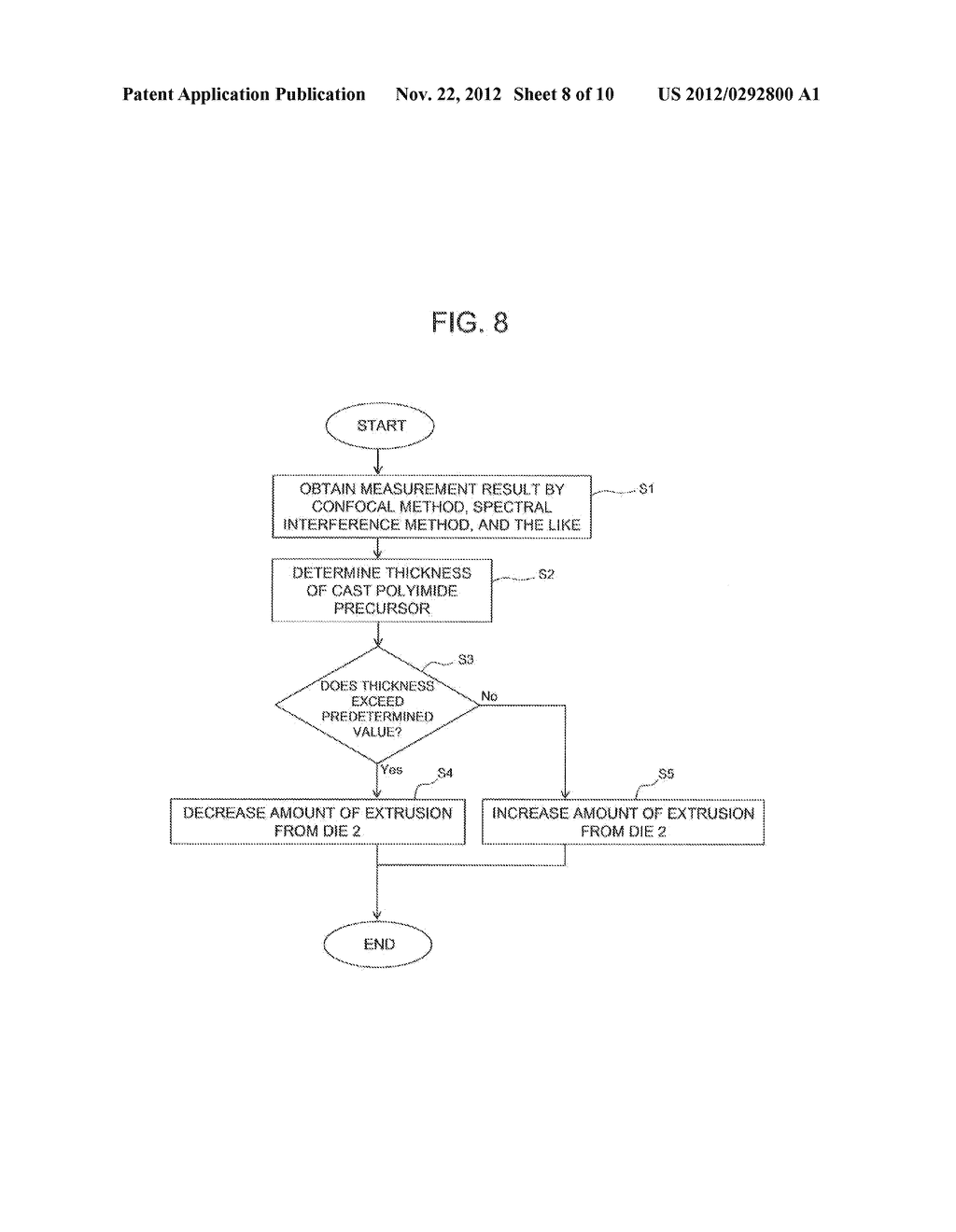 PROCESS AND EQUIPMENT FOR PRODUCTION OF POLYIMIDE FILM - diagram, schematic, and image 09