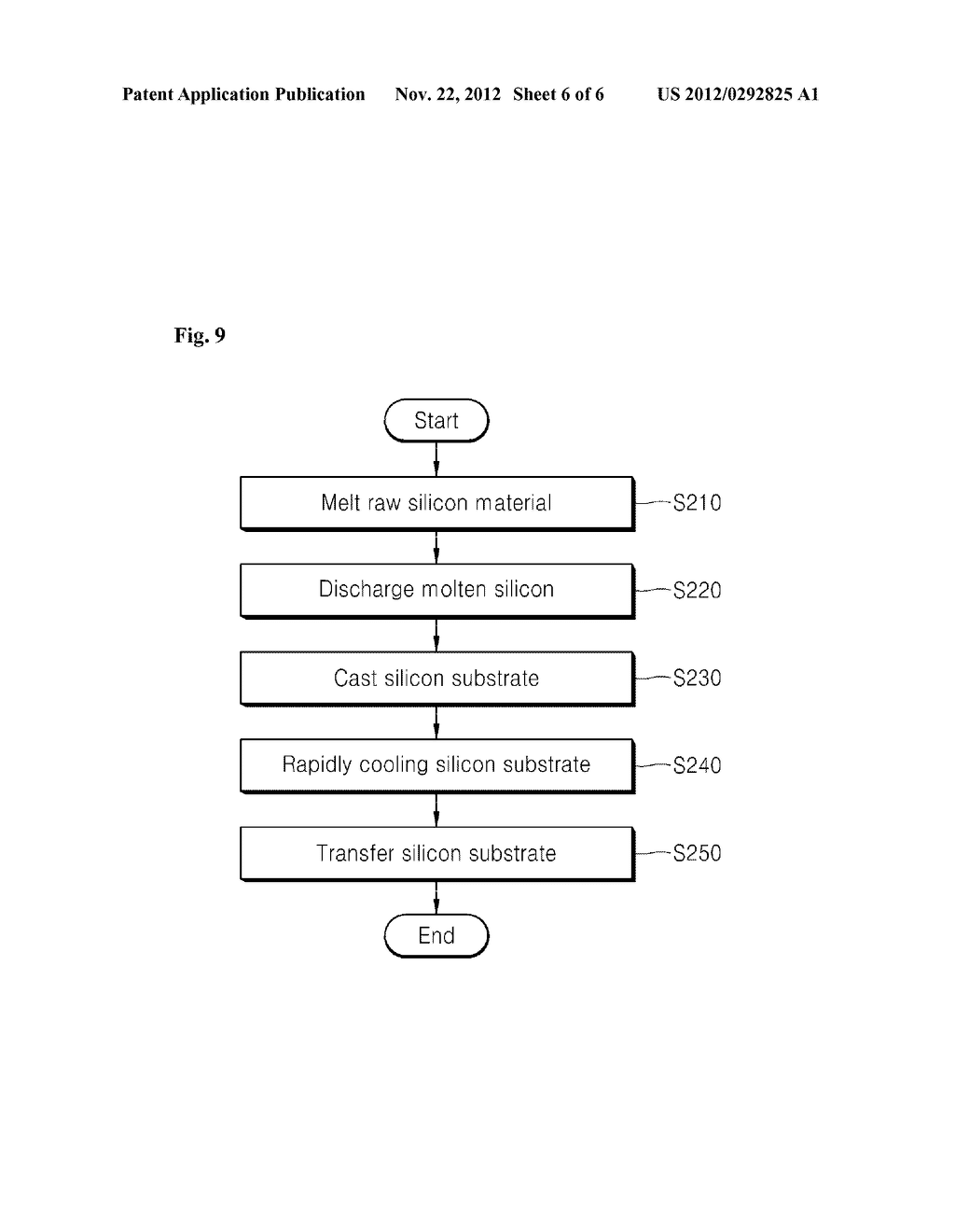 APPARATUS FOR MANUFACTURING SILICON SUBSTRATE FOR SOLAR CELL USING     CONTINUOUS CASTING FACILITATING TEMPERATURE CONTROL AND METHOD OF     MANUFACTURING SILICON SUBSTRATE USING THE SAME - diagram, schematic, and image 07