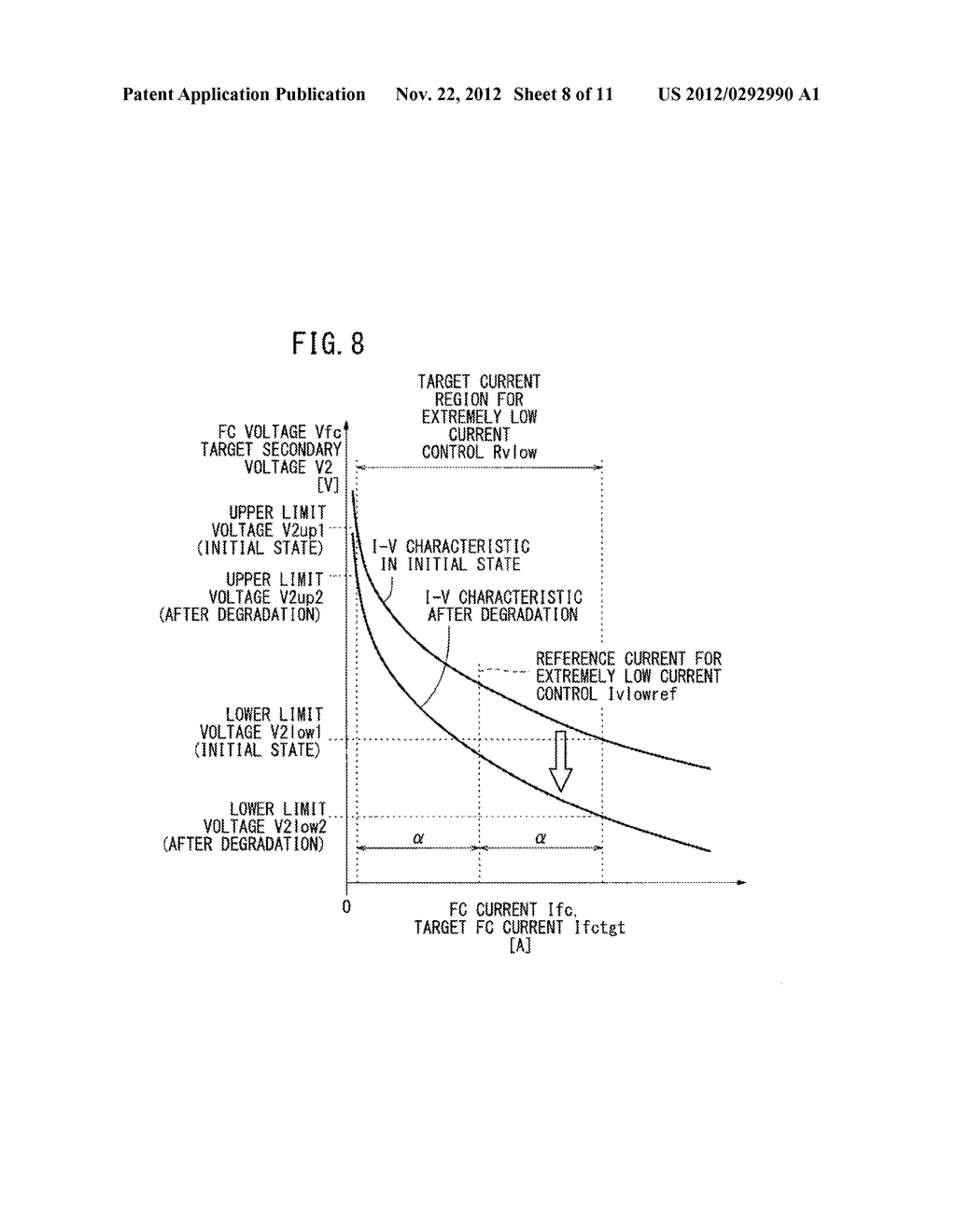 METHOD OF CONTROLLING FUEL CELL VEHICLE - diagram, schematic, and image 09