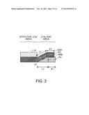 CORELESS ELECTRIC MACHINE APPARATUS, MOVING BODY AND ROBOT diagram and image