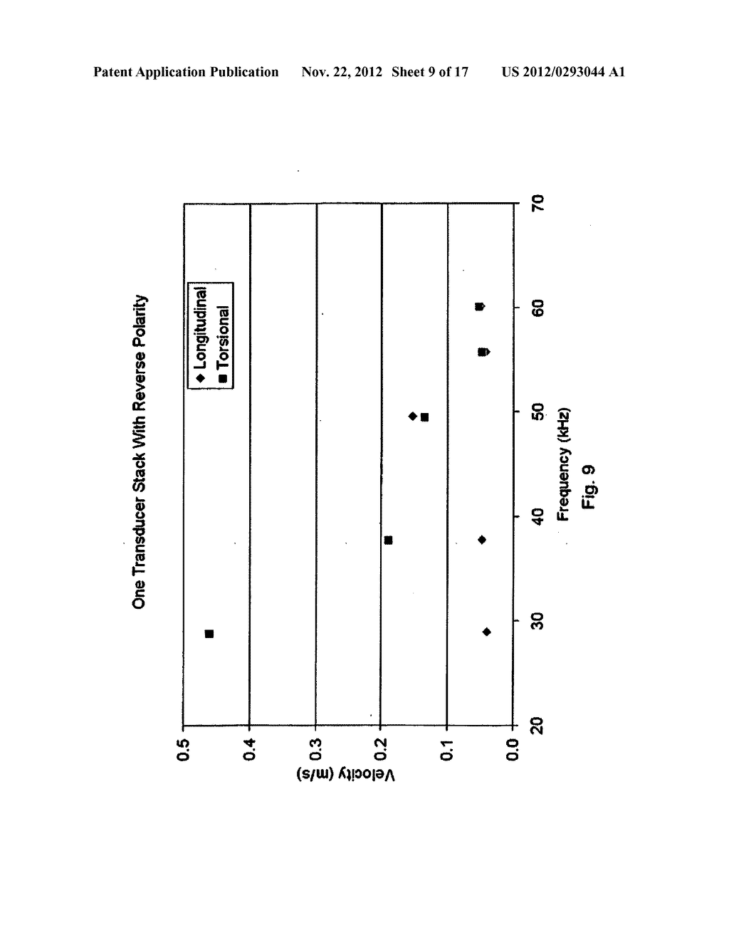 Ultrasonic torsional mode and longitudinal-torsional mode transducer - diagram, schematic, and image 10