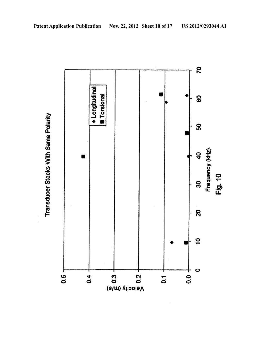 Ultrasonic torsional mode and longitudinal-torsional mode transducer - diagram, schematic, and image 11