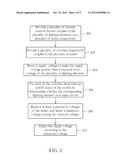 OPERATING CIRCUIT APPLIED TO BACKLIGHT AND ASSOCIATED METHOD diagram and image