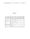 POWER CHARGING DEVICE AND MOBILE TERMINAL APPARATUS diagram and image