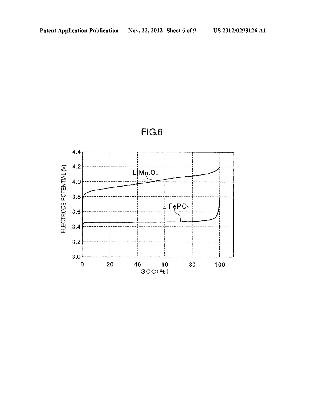 CHARGING METHOD - diagram, schematic, and image 07