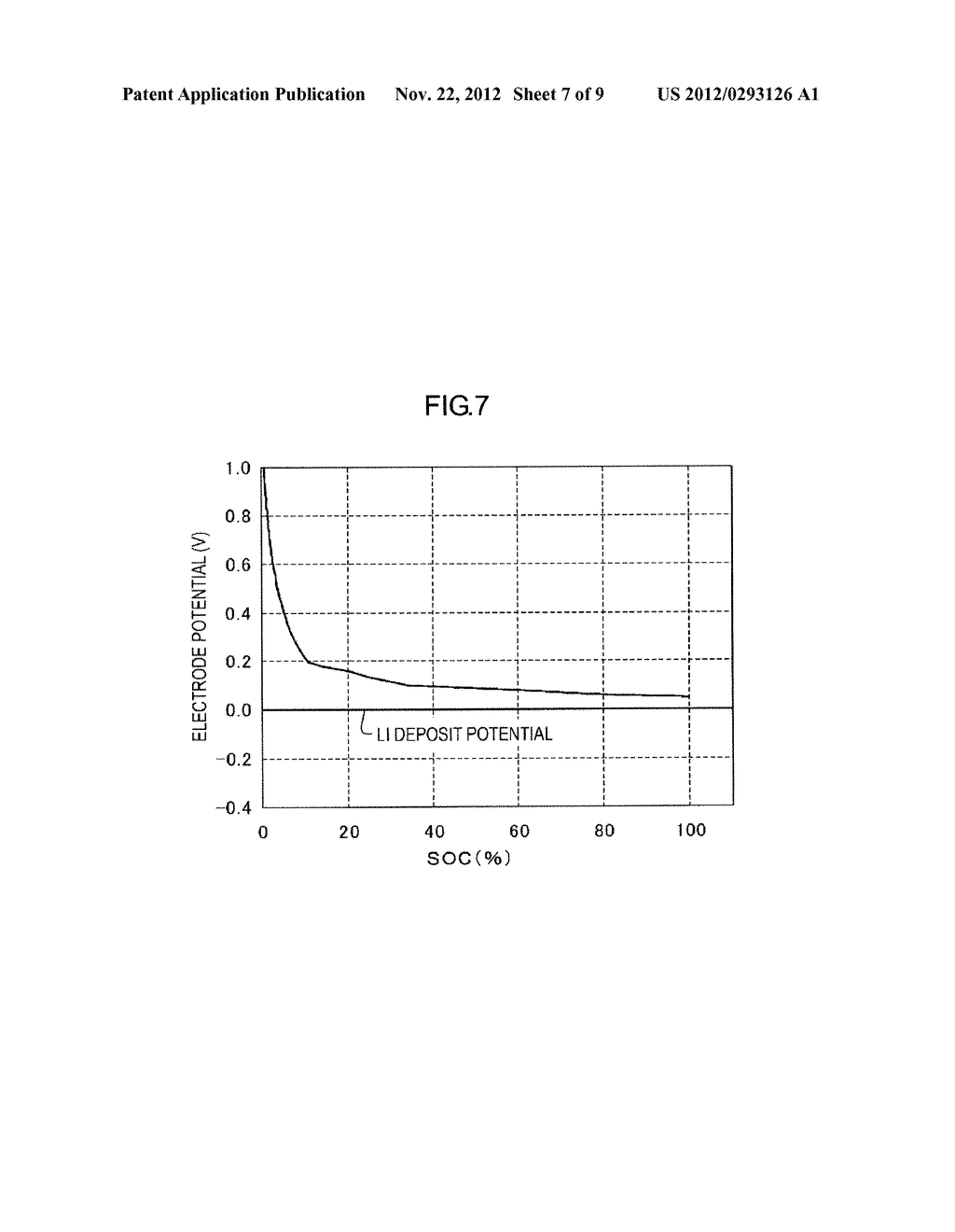 CHARGING METHOD - diagram, schematic, and image 08