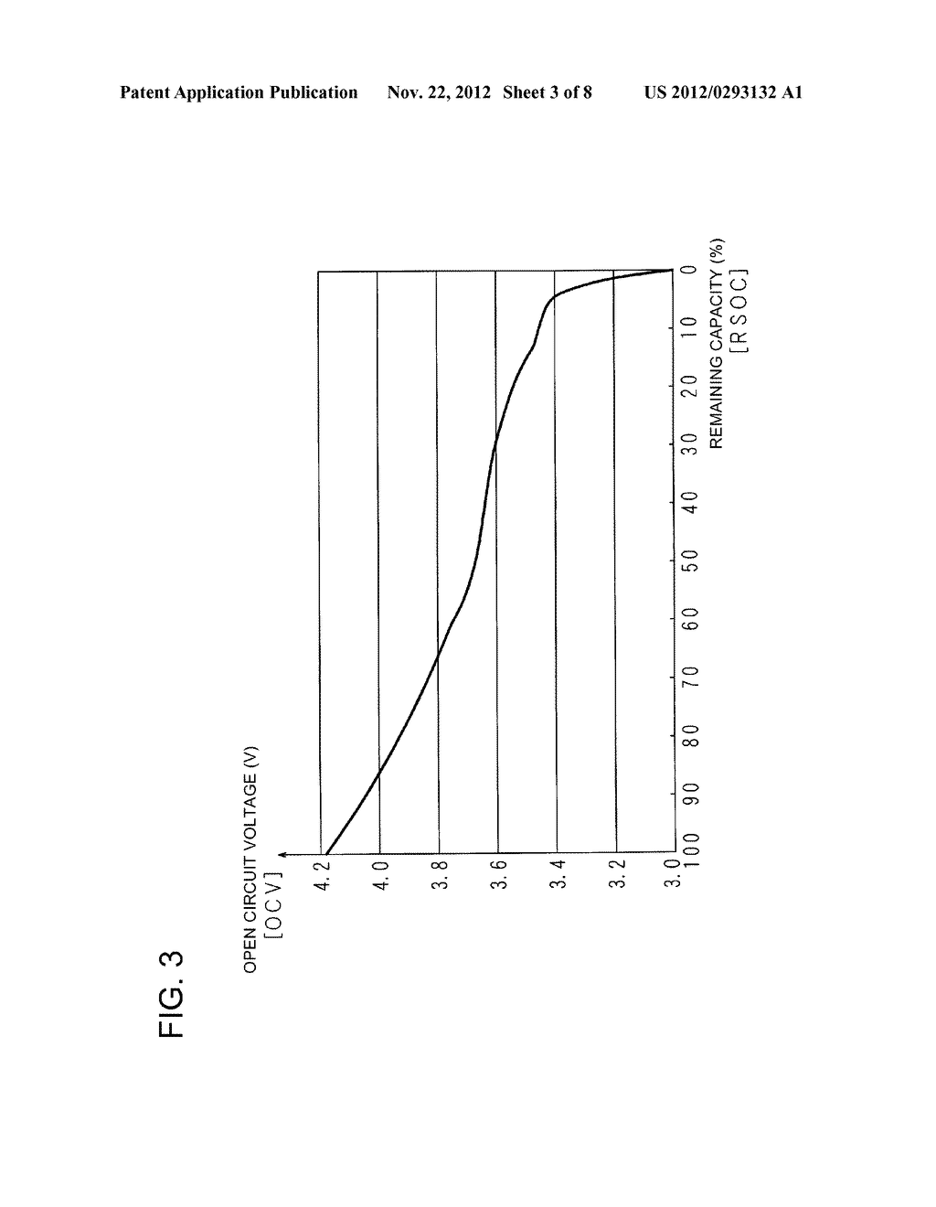 REMAINING CAPACITY CALCULATION METHOD, BATTERY PACK PRE-SHIPMENT     ADJUSTMENT METHOD, REMAINING CAPACITY CALCULATING DEVICE AND BATTERY PACK - diagram, schematic, and image 04