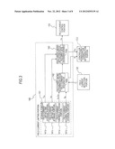 FIELD WINDING TYPE ROTARY ELECTRIC MACHINE diagram and image