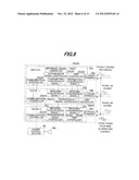 CONTROL APPARATUS FOR INVERTER GENERATOR diagram and image