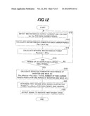 CONTROL APPARATUS FOR INVERTER GENERATOR diagram and image