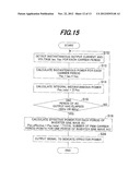 CONTROL APPARATUS FOR INVERTER GENERATOR diagram and image