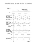 ROTATION SENSOR diagram and image