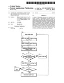 AUTOMATIC ANISOTROPY, AZIMUTH AND DIP DETERMINATION FROM UPSCALED IMAGE     LOG DATA diagram and image