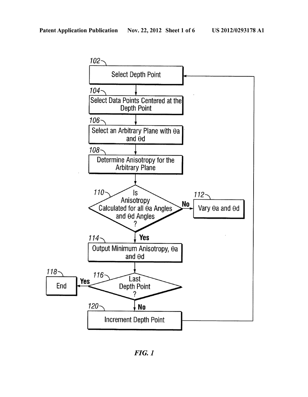 AUTOMATIC ANISOTROPY, AZIMUTH AND DIP DETERMINATION FROM UPSCALED IMAGE     LOG DATA - diagram, schematic, and image 02