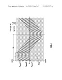 AUTOMATIC ANISOTROPY, AZIMUTH AND DIP DETERMINATION FROM UPSCALED IMAGE     LOG DATA diagram and image