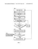 AUTOMATIC ANISOTROPY, AZIMUTH AND DIP DETERMINATION FROM UPSCALED IMAGE     LOG DATA diagram and image