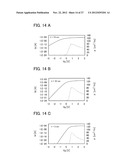 SEMICONDUCTOR DEVICE diagram and image